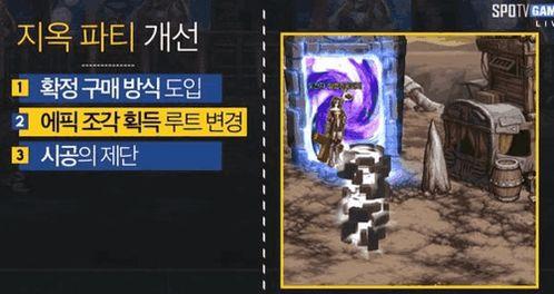 dnf自定义最新爆料消息,自定义系统大升级，全新玩法即将来袭！