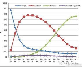 缅甸爆料最新新闻,政局动荡，民生困苦